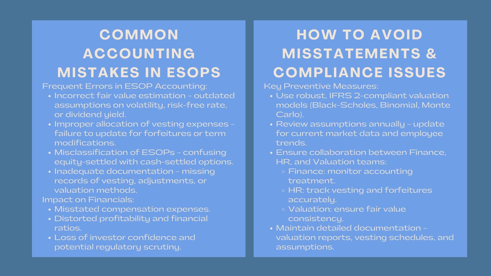 Advanced ESOP Accounting and Compliance Training