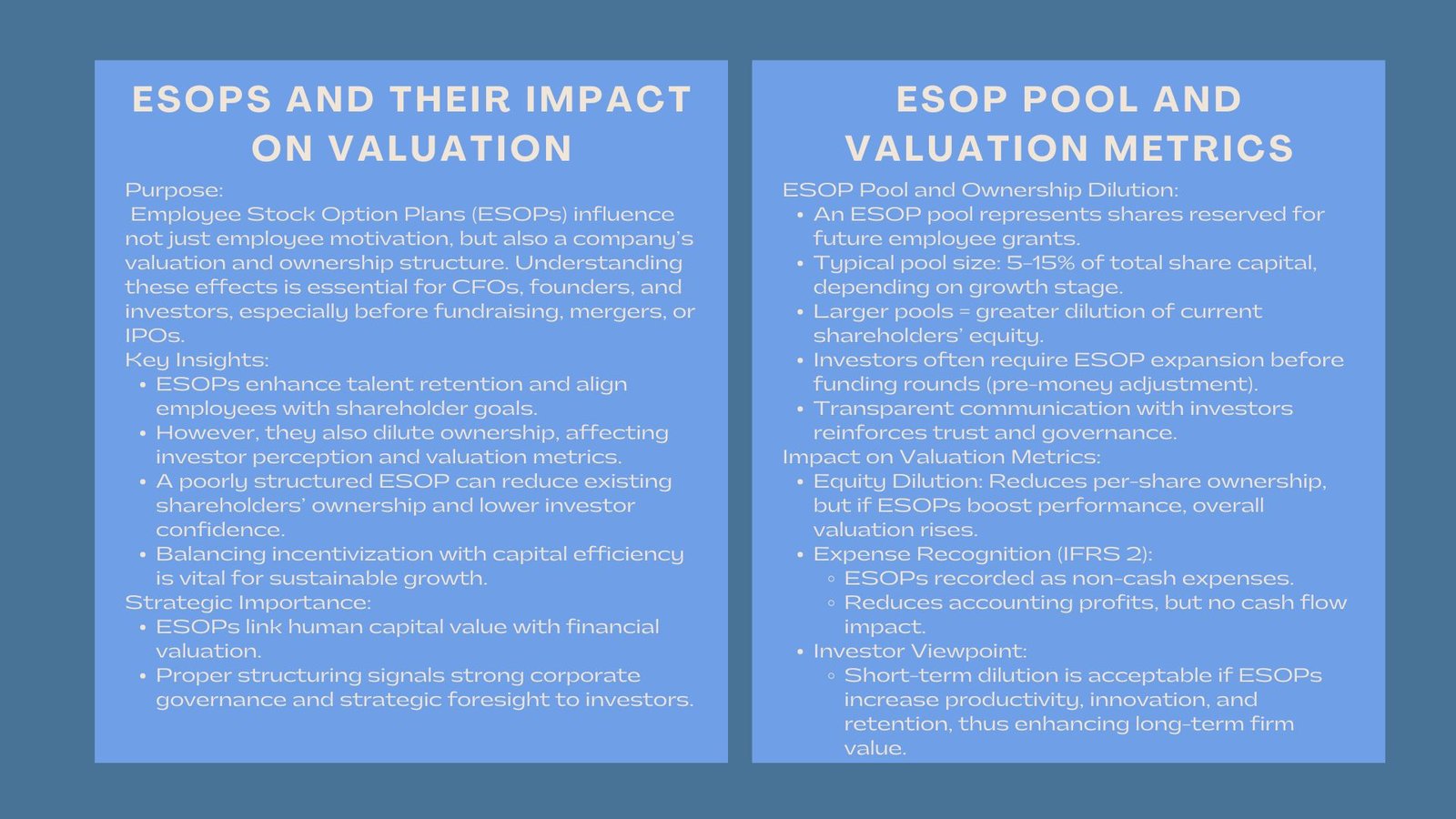 Advanced ESOP Valuation and Ownership Training
