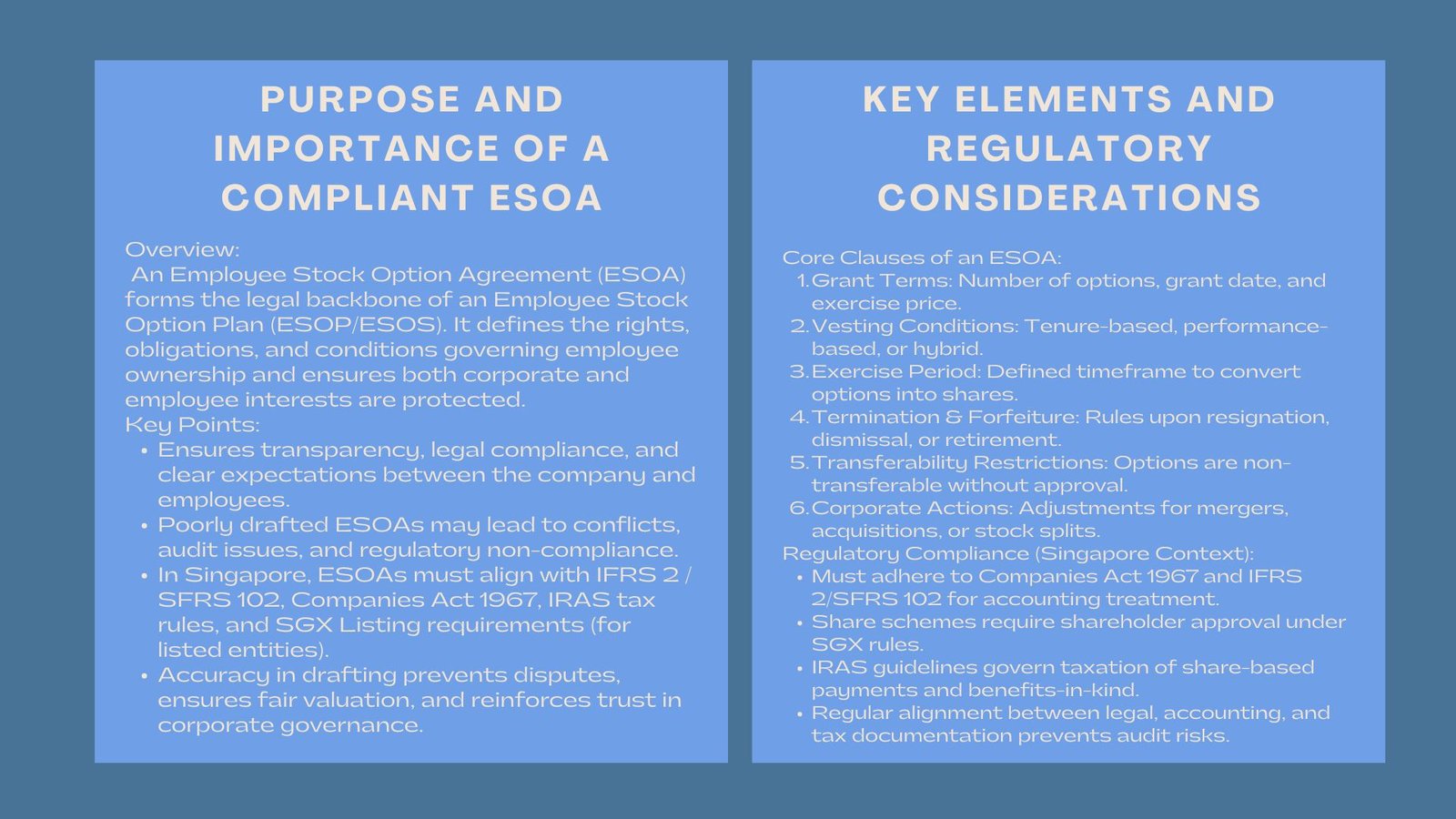 Certified ESOP Agreement Drafting Course