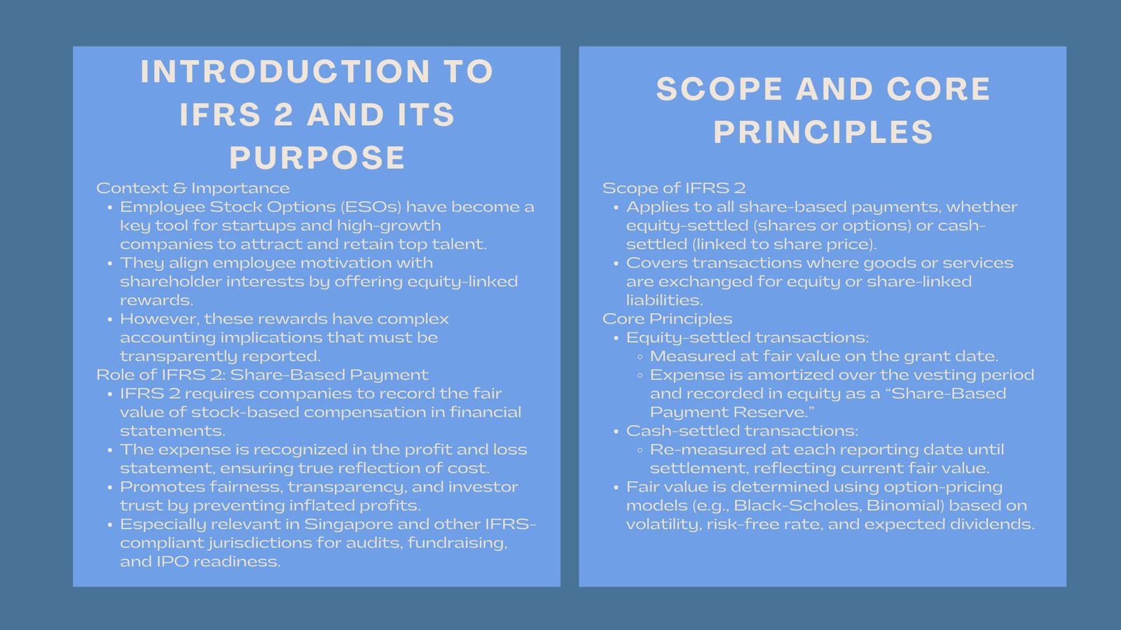 Professional IFRS 2 Accounting Standards Workshop