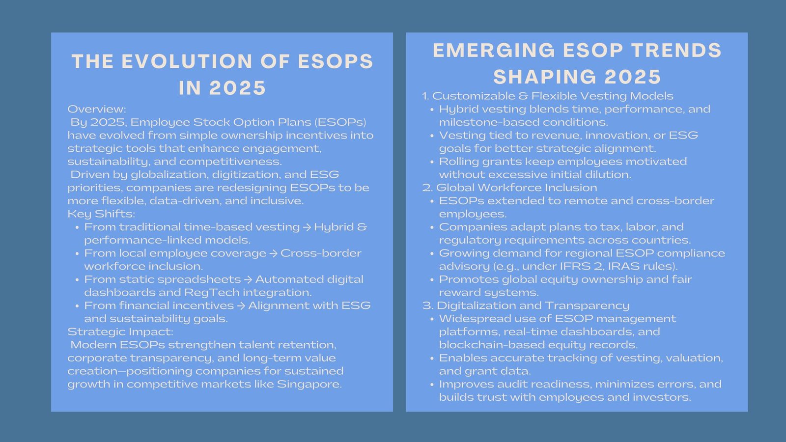 Advanced ESOP Trends and Best Practice