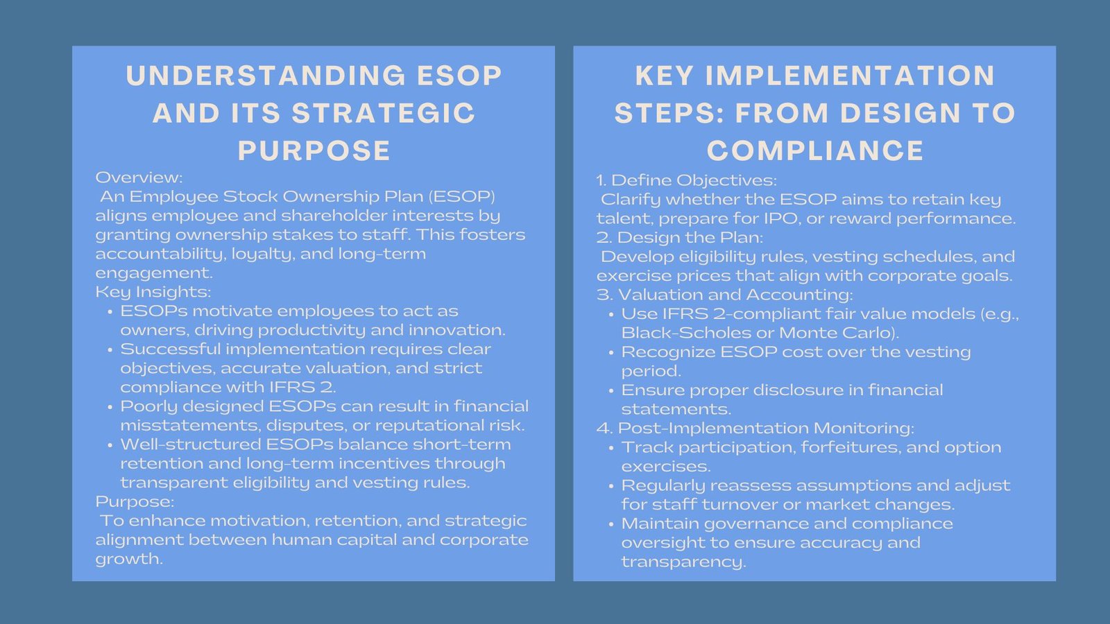 Step-by-Step Certified ESOP Planning