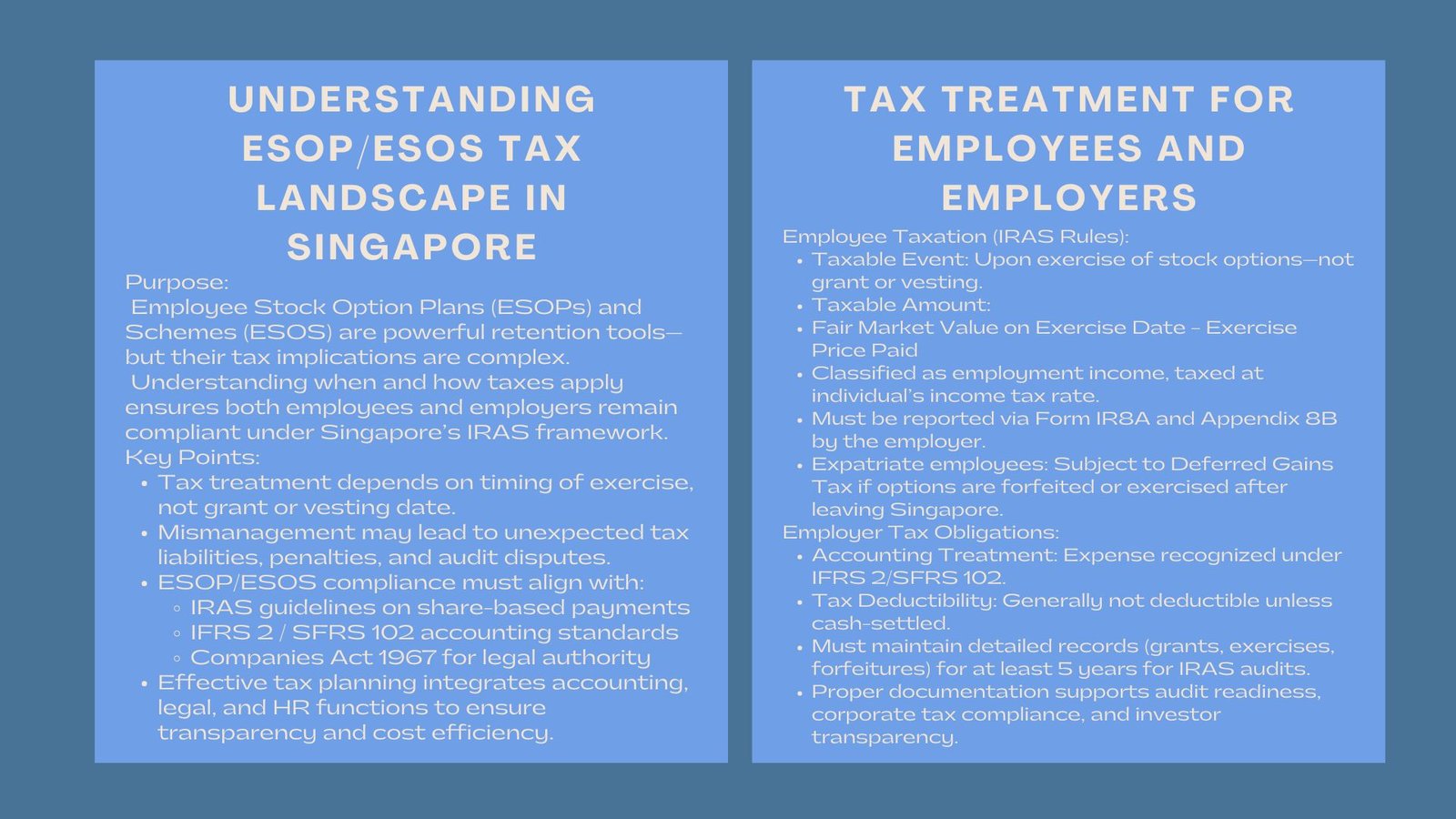 Professional ESOP Tax Implications Certification Program