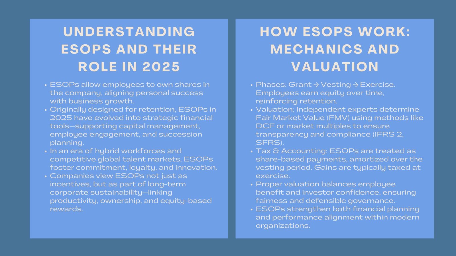 Understanding ESOP Programs and Benefits
