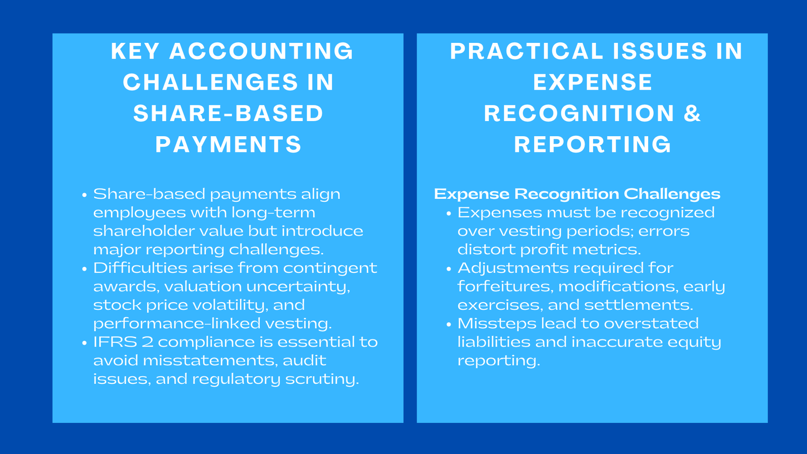 Accounting Challenges in Share-Based Payments