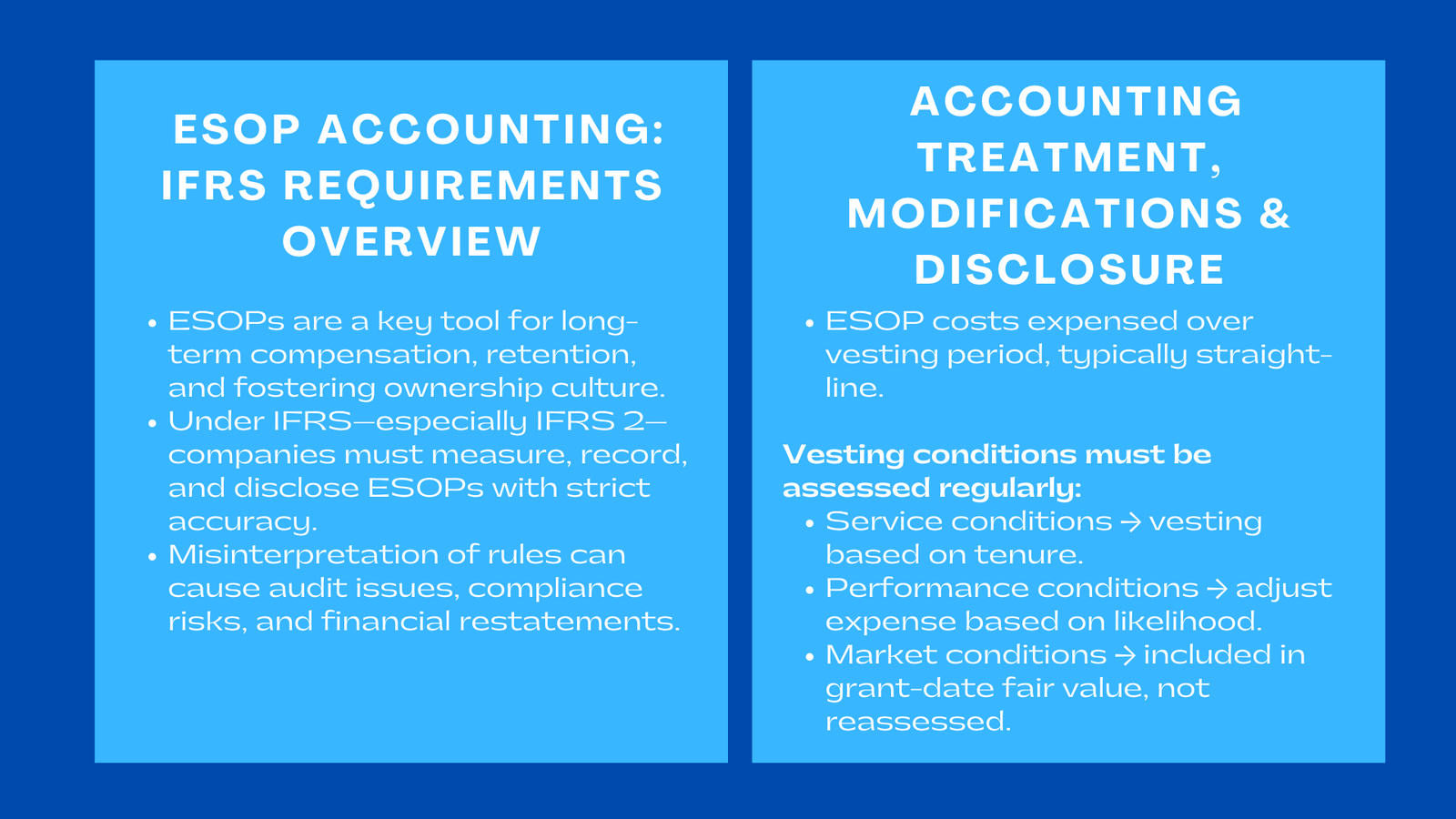 ESOP Accounting IFRS Requirements Explained
