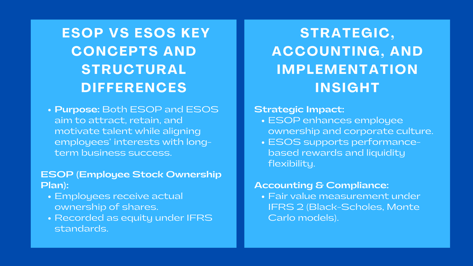 ESOP vs ESOS Key Differences Explained