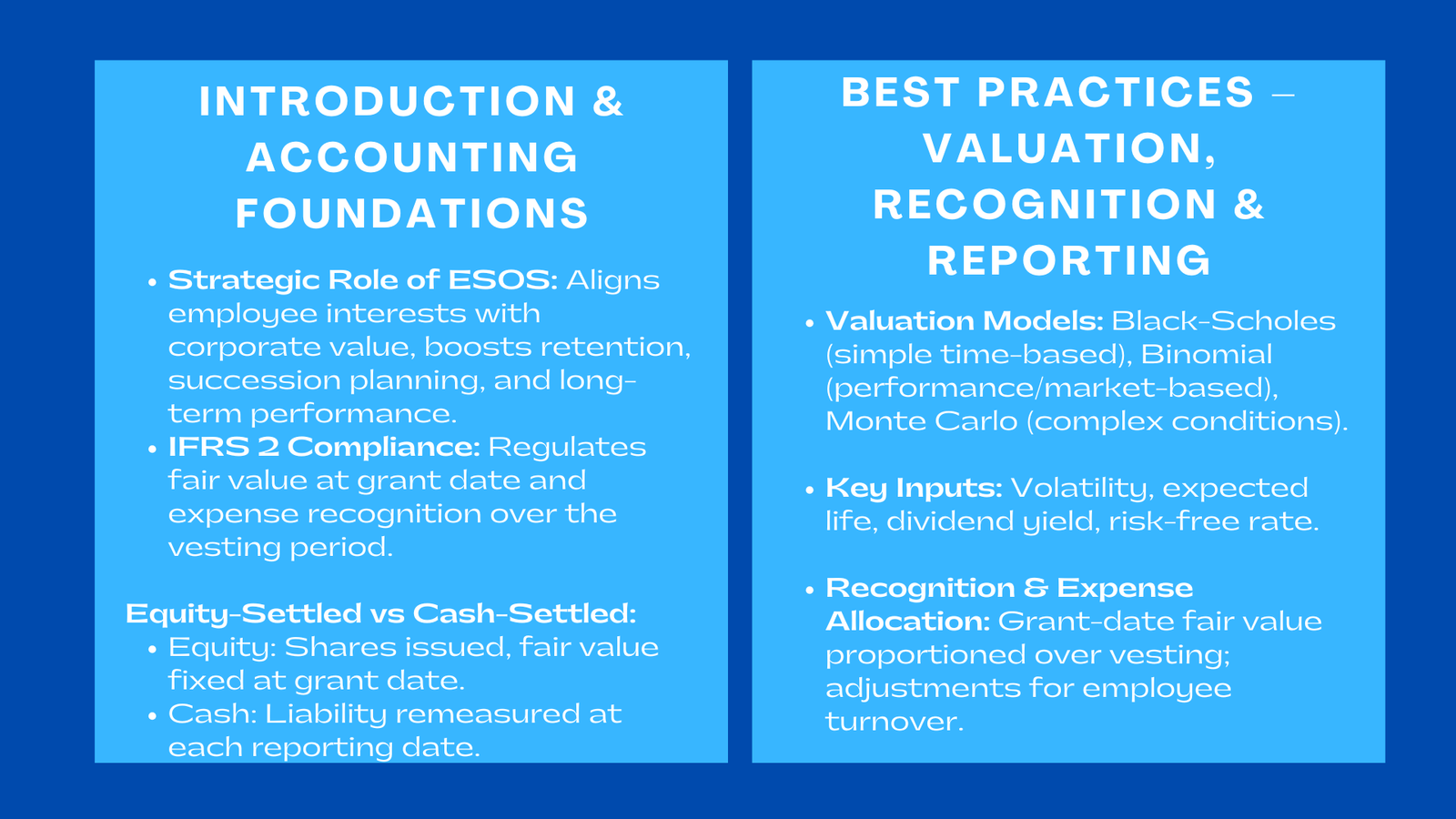 ESOS Accounting Best Practices