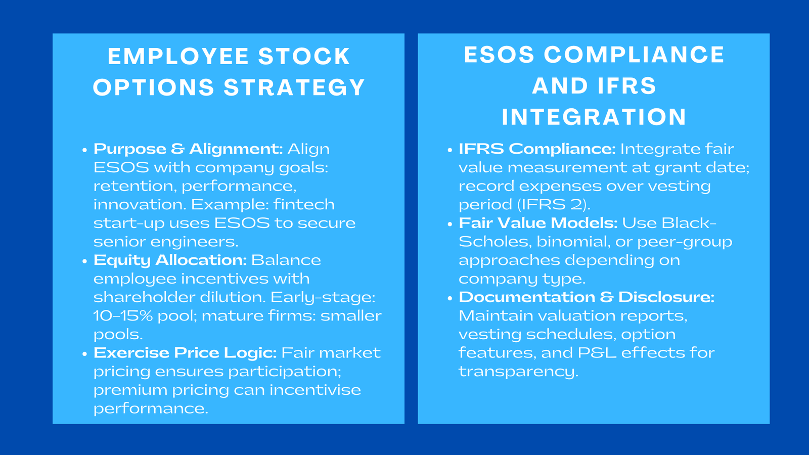 Employee Stock Options Strategy and Compliance