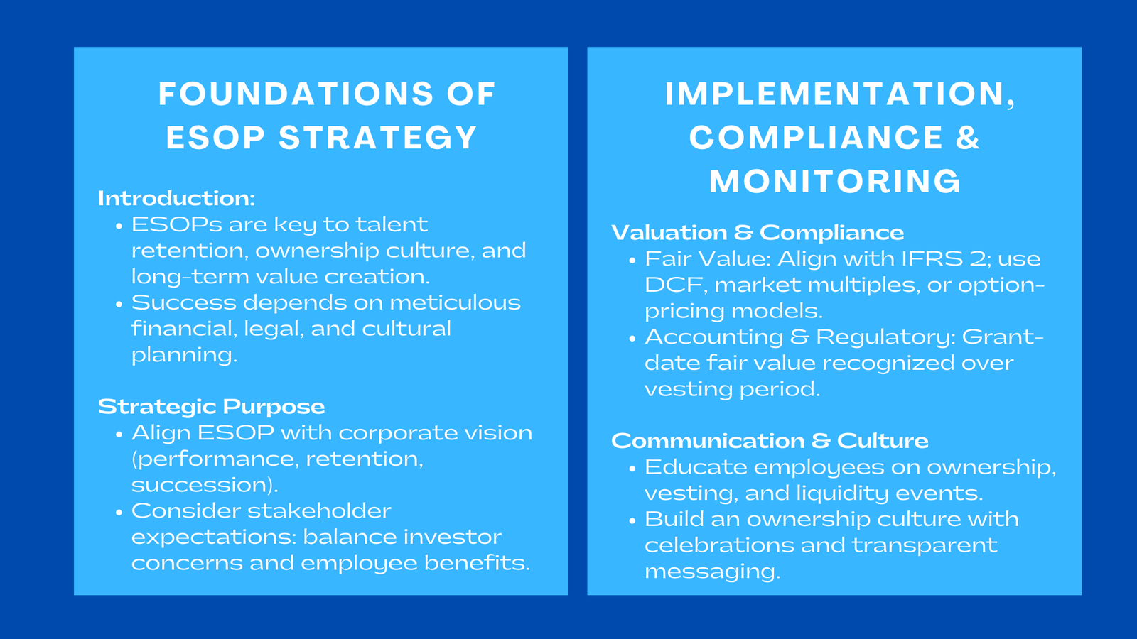 How to Develop ESOP Strategy