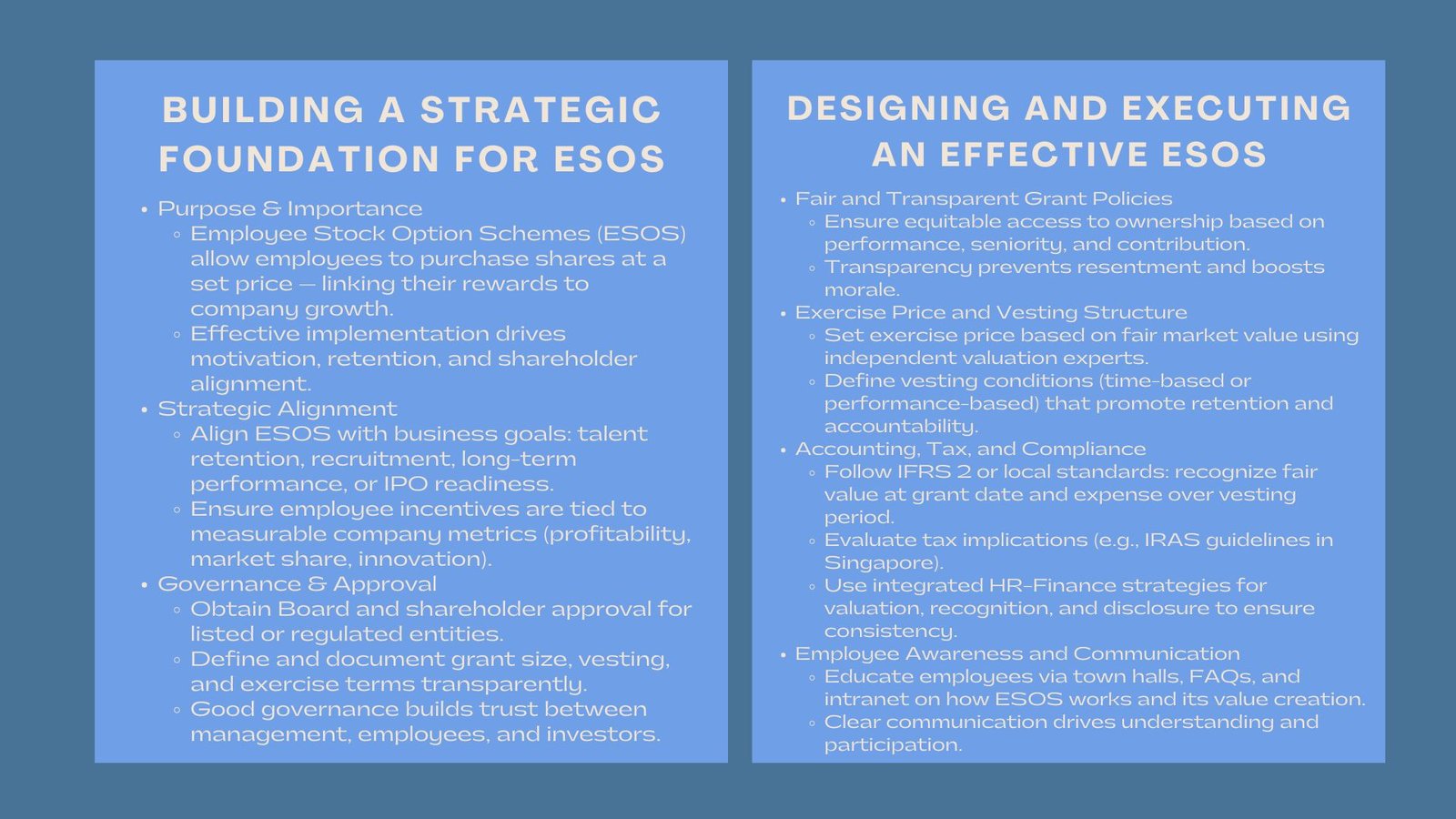 How to Implement ESOS Plans Successfully