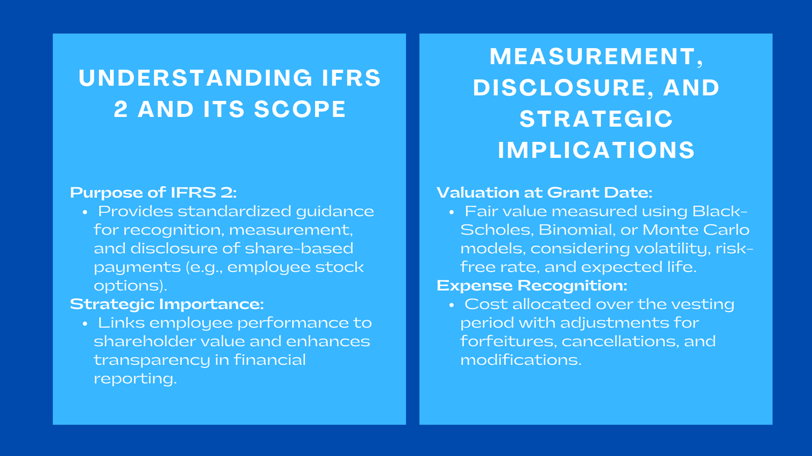 IFRS 2 Explained for Stock Options