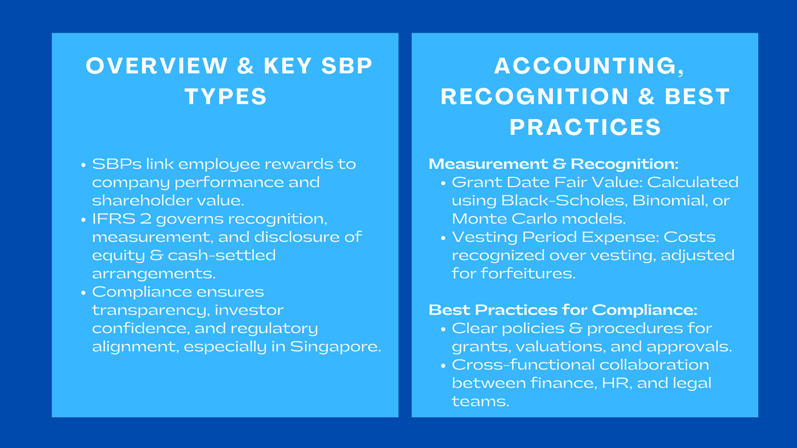 IFRS Compliance for Share-Based Payments