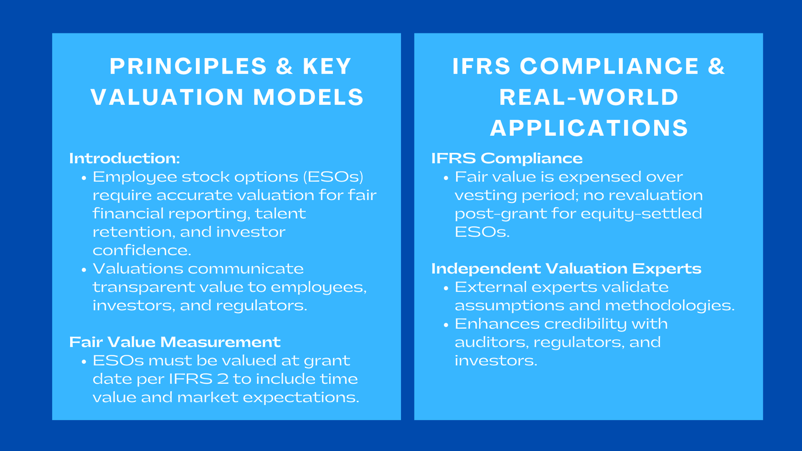 Valuation Methods for Employee Stock Options