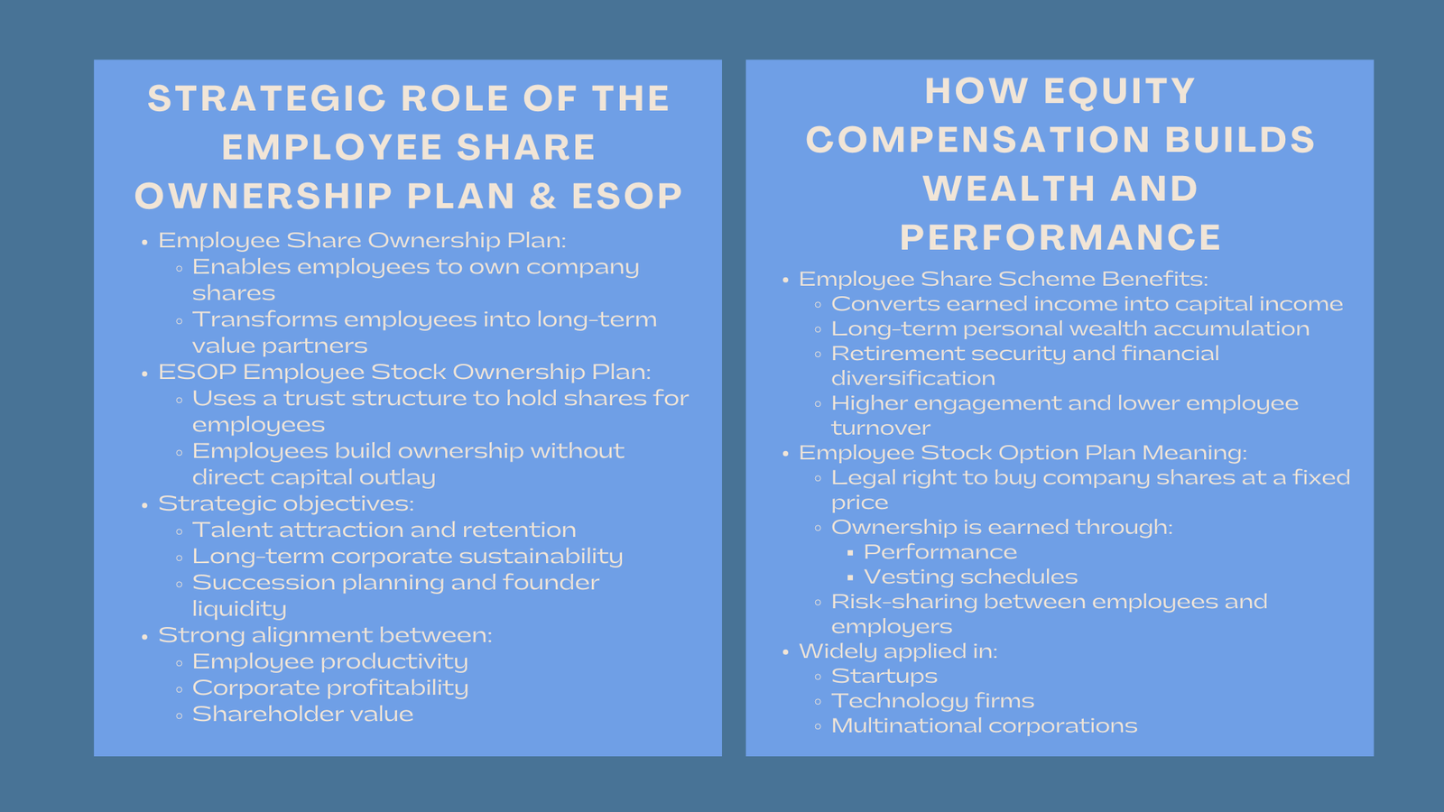Advanced ESOP Implementation Professional Training