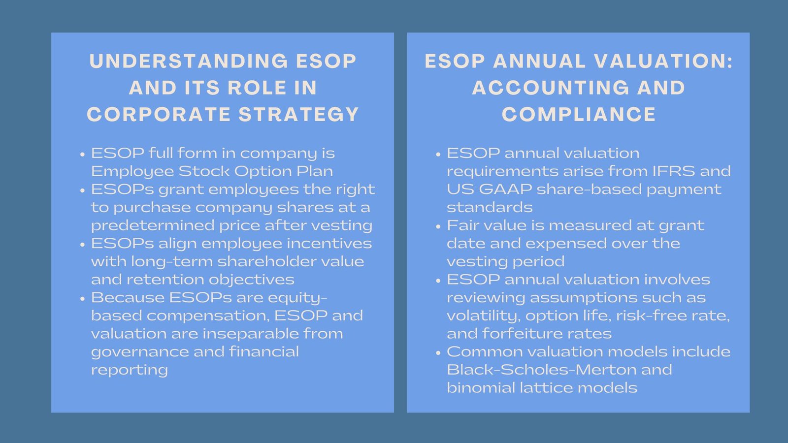Professional ESOP Annual Valuation Requirements