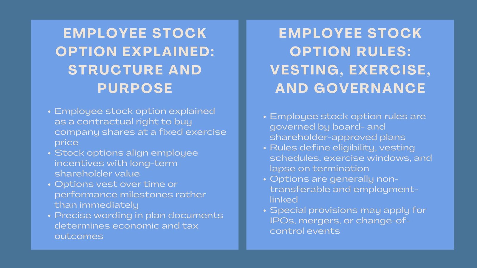 Master ESOP Rules and Compliance