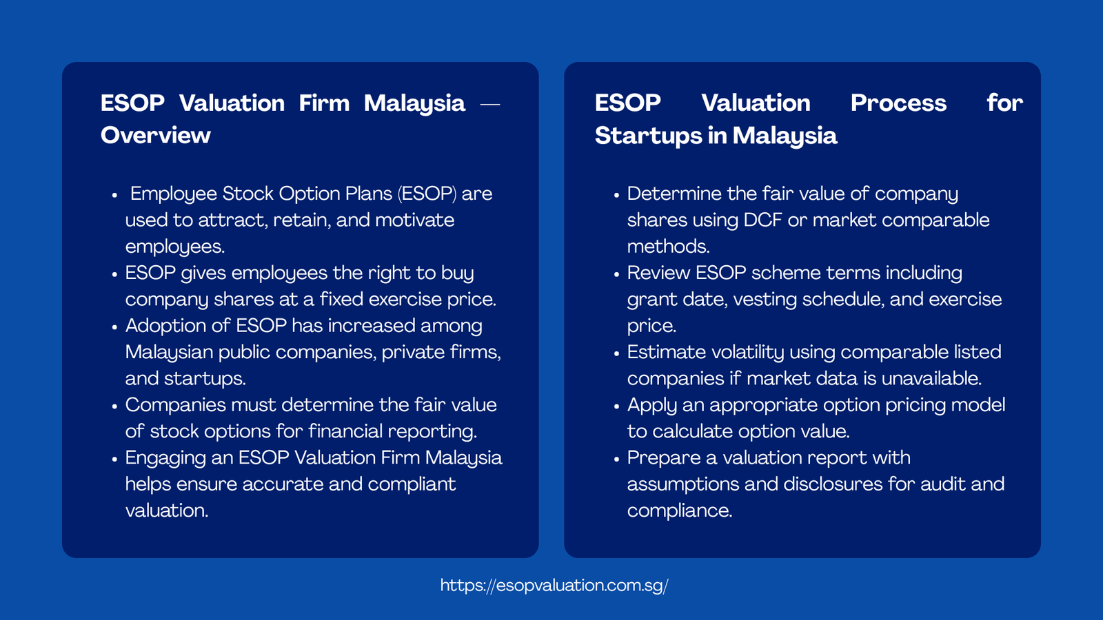 ESOP Valuation Firm Malaysia