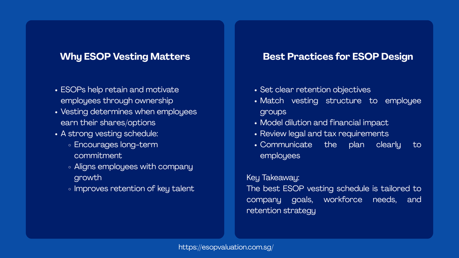 ESOP Vesting for Employee Retention